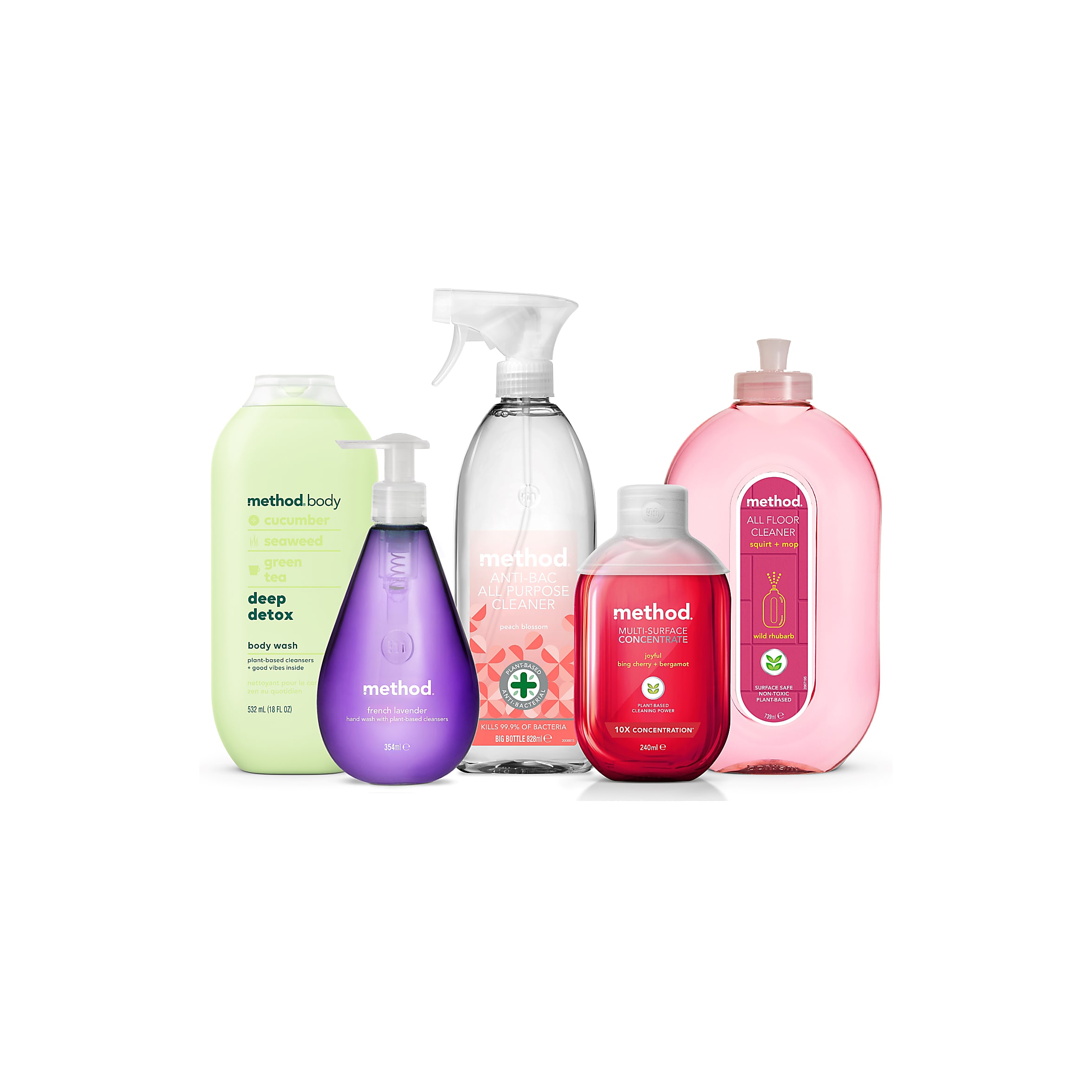 Method the starter bundle